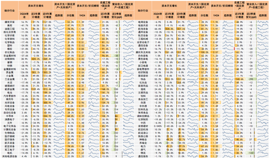 中金：A股已过重山 2025年市场变化频率可能高于2024年-第17张图片-车辆报废_报废车厂_报废汽车回收_北京报废车-「北京报废汽车解体中心」