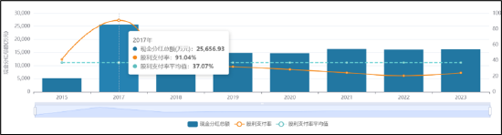 胜宏科技频繁定增募资拯救报表？财务健康度堪忧 曾募20亿仅投入1.33%是否圈钱-第2张图片-车辆报废_报废车厂_报废汽车回收_北京报废车-「北京报废汽车解体中心」