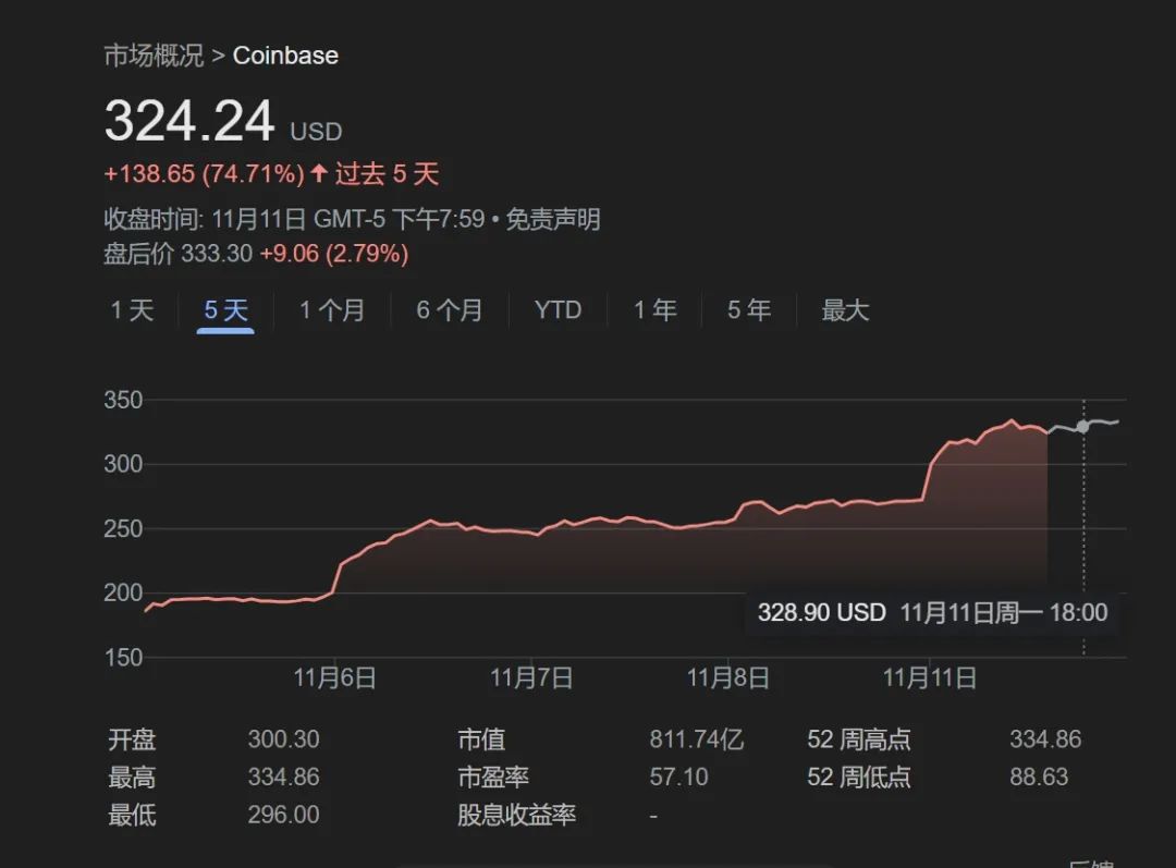 “特朗普行情”走得远吗？-第1张图片-车辆报废_报废车厂_报废汽车回收_北京报废车-「北京报废汽车解体中心」