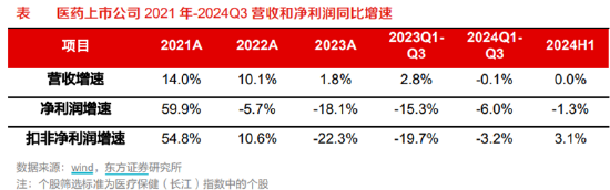 ETF日报：为保障供应链稳定、统筹安全与发展，芯片国产替代的趋势将有望延续-第2张图片-车辆报废_报废车厂_报废汽车回收_北京报废车-「北京报废汽车解体中心」