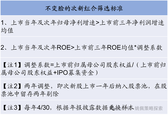 华创策略：股市很可能成为本轮承接流动性的主战场-第3张图片-车辆报废_报废车厂_报废汽车回收_北京报废车-「北京报废汽车解体中心」