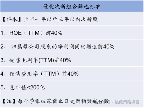 华创策略：股市很可能成为本轮承接流动性的主战场-第8张图片-车辆报废_报废车厂_报废汽车回收_北京报废车-「北京报废汽车解体中心」