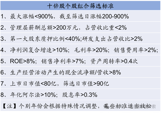 华创策略：股市很可能成为本轮承接流动性的主战场-第13张图片-车辆报废_报废车厂_报废汽车回收_北京报废车-「北京报废汽车解体中心」