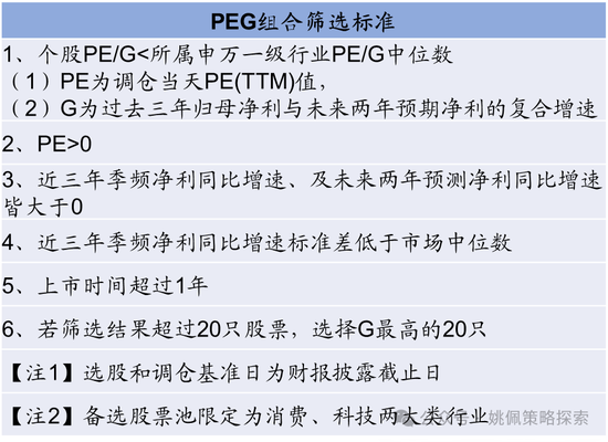 华创策略：股市很可能成为本轮承接流动性的主战场-第33张图片-车辆报废_报废车厂_报废汽车回收_北京报废车-「北京报废汽车解体中心」