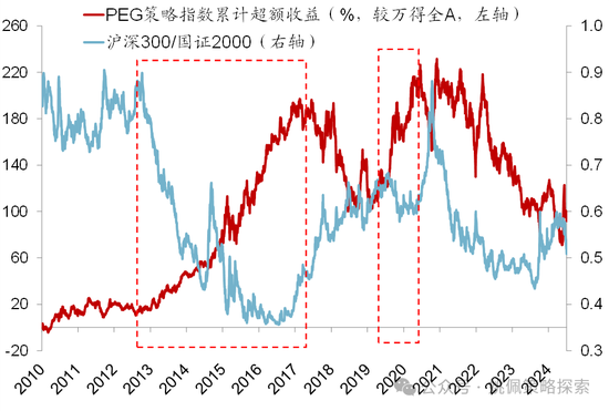 华创策略：股市很可能成为本轮承接流动性的主战场-第36张图片-车辆报废_报废车厂_报废汽车回收_北京报废车-「北京报废汽车解体中心」