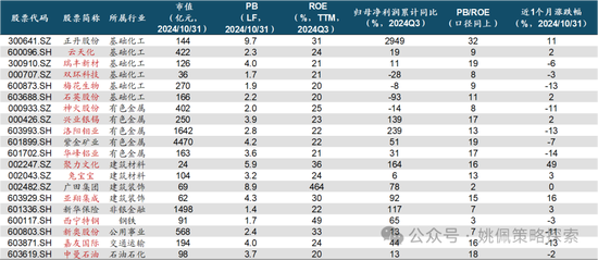 华创策略：股市很可能成为本轮承接流动性的主战场-第42张图片-车辆报废_报废车厂_报废汽车回收_北京报废车-「北京报废汽车解体中心」