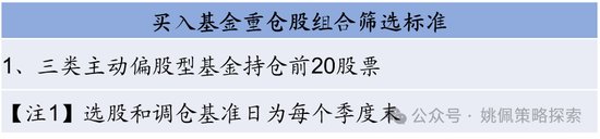 华创策略：股市很可能成为本轮承接流动性的主战场-第53张图片-车辆报废_报废车厂_报废汽车回收_北京报废车-「北京报废汽车解体中心」