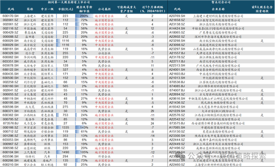 华创策略：股市很可能成为本轮承接流动性的主战场-第61张图片-车辆报废_报废车厂_报废汽车回收_北京报废车-「北京报废汽车解体中心」