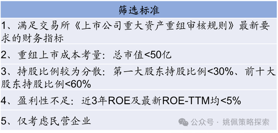 华创策略：股市很可能成为本轮承接流动性的主战场-第62张图片-车辆报废_报废车厂_报废汽车回收_北京报废车-「北京报废汽车解体中心」