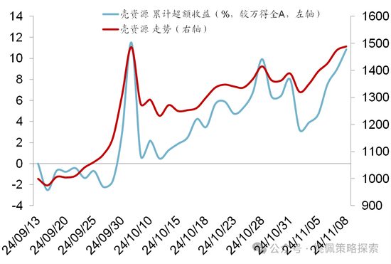 华创策略：股市很可能成为本轮承接流动性的主战场-第63张图片-车辆报废_报废车厂_报废汽车回收_北京报废车-「北京报废汽车解体中心」