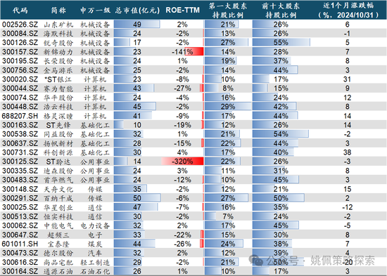 华创策略：股市很可能成为本轮承接流动性的主战场-第64张图片-车辆报废_报废车厂_报废汽车回收_北京报废车-「北京报废汽车解体中心」