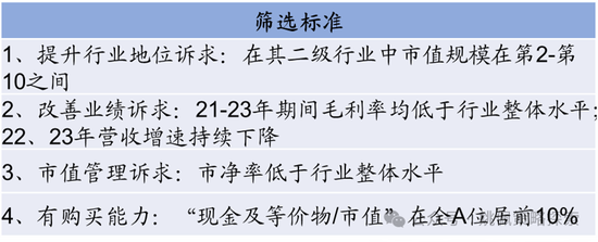 华创策略：股市很可能成为本轮承接流动性的主战场-第65张图片-车辆报废_报废车厂_报废汽车回收_北京报废车-「北京报废汽车解体中心」