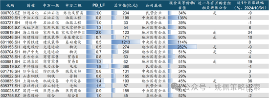 华创策略：股市很可能成为本轮承接流动性的主战场-第67张图片-车辆报废_报废车厂_报废汽车回收_北京报废车-「北京报废汽车解体中心」