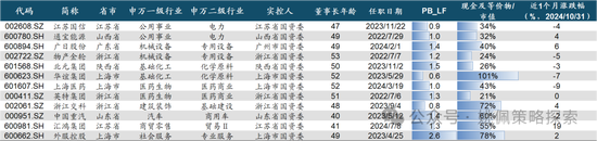 华创策略：股市很可能成为本轮承接流动性的主战场-第73张图片-车辆报废_报废车厂_报废汽车回收_北京报废车-「北京报废汽车解体中心」