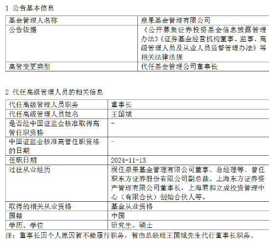 泉果基金回应高管失联：任莉因个人原因暂不能履行职务 暂由总经理王国斌代行董事长职务-第1张图片-车辆报废_报废车厂_报废汽车回收_北京报废车-「北京报废汽车解体中心」