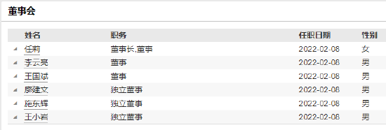 泉果基金回应高管失联：公司各项业务正常运转 追究恶意诽谤或故意传播虚假信息者法律责任-第3张图片-车辆报废_报废车厂_报废汽车回收_北京报废车-「北京报废汽车解体中心」