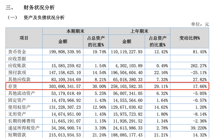 酒便利受困，酒类流通如何跨越多事之秋？-第6张图片-车辆报废_报废车厂_报废汽车回收_北京报废车-「北京报废汽车解体中心」