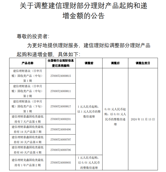 理财玩起了“噱头” 理财1分起购 投资门槛大大降低-第1张图片-车辆报废_报废车厂_报废汽车回收_北京报废车-「北京报废汽车解体中心」