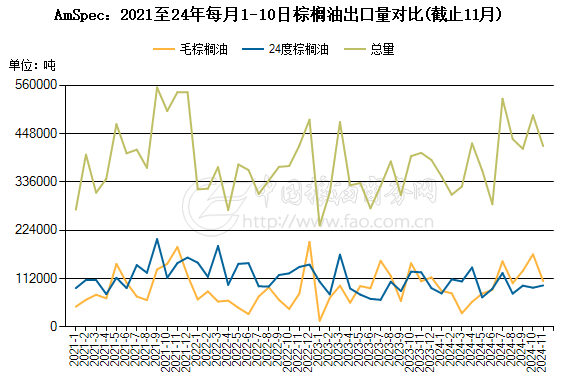 特朗普宣布将任命新环境保护署署长，为何豆油大幅下跌？-第7张图片-车辆报废_报废车厂_报废汽车回收_北京报废车-「北京报废汽车解体中心」