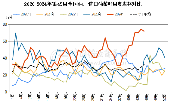 特朗普宣布将任命新环境保护署署长，为何豆油大幅下跌？-第8张图片-车辆报废_报废车厂_报废汽车回收_北京报废车-「北京报废汽车解体中心」