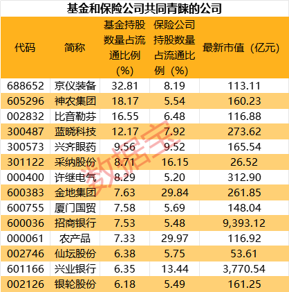 高位股跳水！游资活跃度创阶段新高-第5张图片-车辆报废_报废车厂_报废汽车回收_北京报废车-「北京报废汽车解体中心」