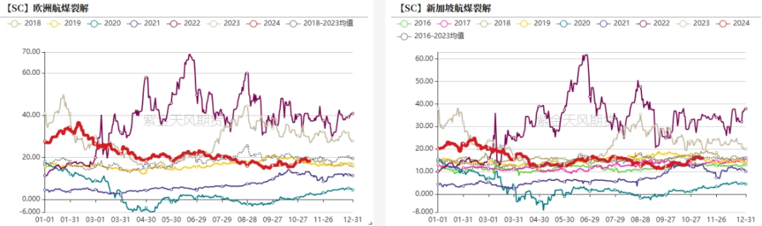 原油：特朗普交易再现-第16张图片-车辆报废_报废车厂_报废汽车回收_北京报废车-「北京报废汽车解体中心」