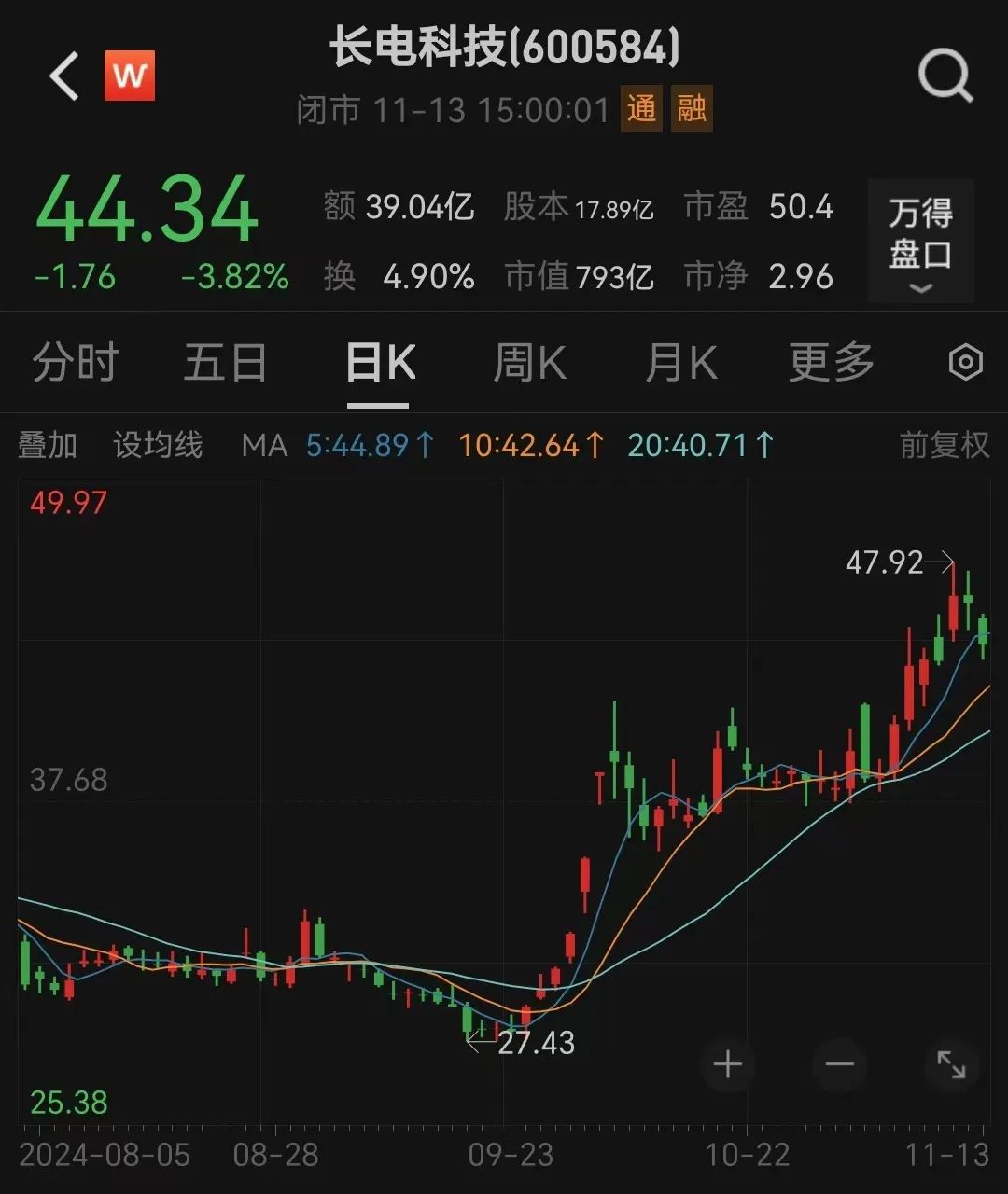 700亿芯片巨头，董事长辞职-第3张图片-车辆报废_报废车厂_报废汽车回收_北京报废车-「北京报废汽车解体中心」