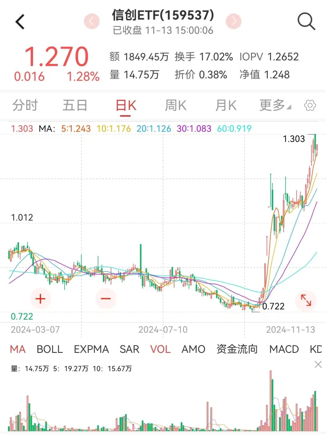 军工三季报承压，四季度有望拐点向上-第4张图片-车辆报废_报废车厂_报废汽车回收_北京报废车-「北京报废汽车解体中心」