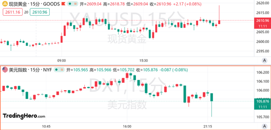 10月CPI符合预期！美联储12月降息稳了？-第1张图片-车辆报废_报废车厂_报废汽车回收_北京报废车-「北京报废汽车解体中心」