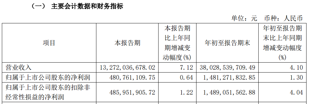 A股大利好！险资放大招：举牌！举牌！-第1张图片-车辆报废_报废车厂_报废汽车回收_北京报废车-「北京报废汽车解体中心」