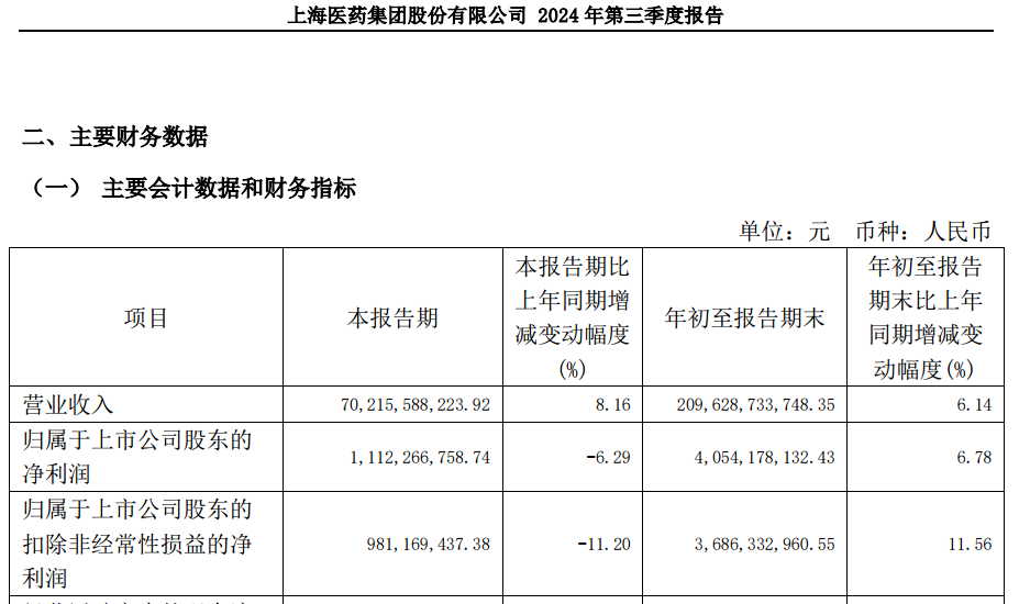 A股大利好！险资放大招：举牌！举牌！-第2张图片-车辆报废_报废车厂_报废汽车回收_北京报废车-「北京报废汽车解体中心」