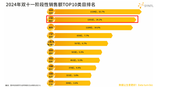 谁在主导安卓手机集体涨价 消费者买单了吗-第2张图片-车辆报废_报废车厂_报废汽车回收_北京报废车-「北京报废汽车解体中心」