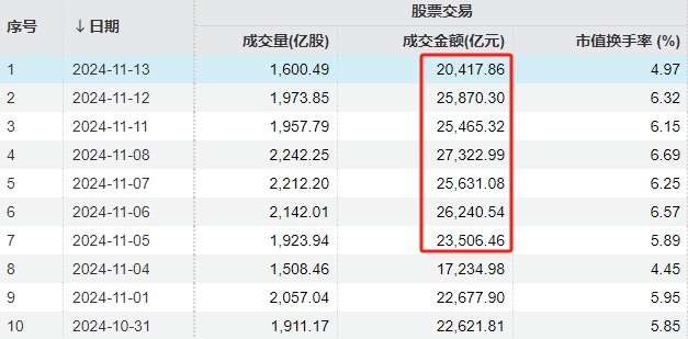 超4800家下跌！“10连板”热门股，却套住了知名游资和几万散户，怎么做到的？-第3张图片-车辆报废_报废车厂_报废汽车回收_北京报废车-「北京报废汽车解体中心」