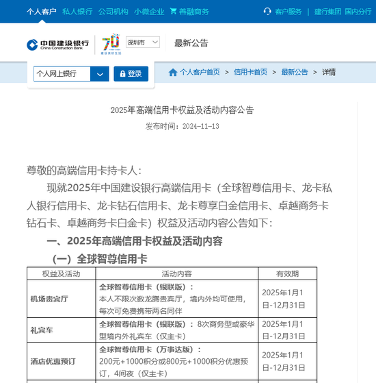 国有大行“羊毛”不好薅了 建设银行多款高端信用卡权益缩水 年内多家银行忙“降本”-第1张图片-车辆报废_报废车厂_报废汽车回收_北京报废车-「北京报废汽车解体中心」