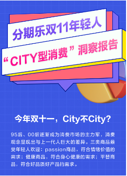 分期乐商城发布双11年轻人消费报告：18-30岁年轻人成交额占比达到66%-第1张图片-车辆报废_报废车厂_报废汽车回收_北京报废车-「北京报废汽车解体中心」