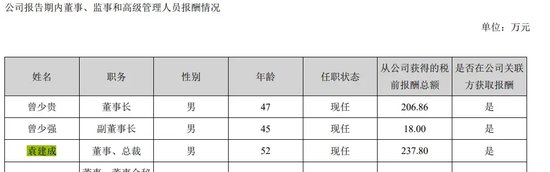 翰宇药业前总裁被判3年半，与“胡润富豪”共事16年！-第3张图片-车辆报废_报废车厂_报废汽车回收_北京报废车-「北京报废汽车解体中心」