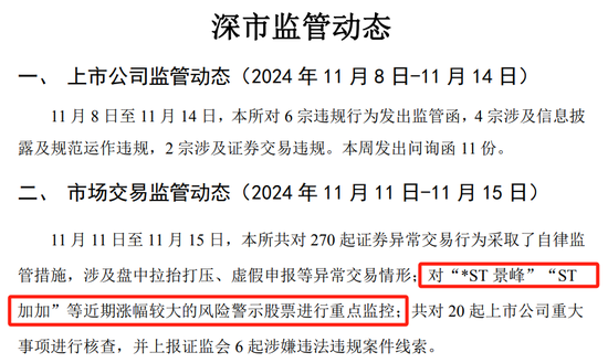 *ST景峰11月18日停牌核查，股价异动再次引发深交所重点监控-第3张图片-车辆报废_报废车厂_报废汽车回收_北京报废车-「北京报废汽车解体中心」