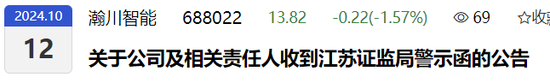 副总兼财总被免职！公布的理由让人尴尬......-第4张图片-车辆报废_报废车厂_报废汽车回收_北京报废车-「北京报废汽车解体中心」