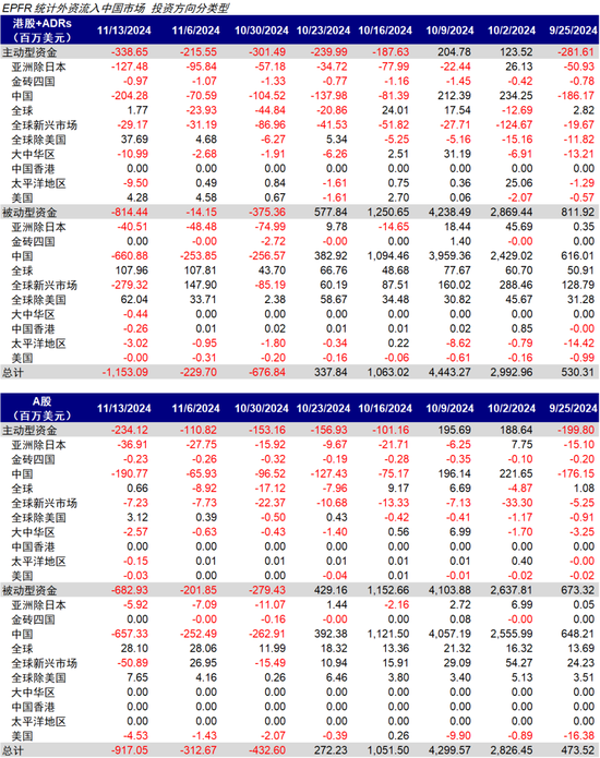 中金：港股回调后的前景如何？-第2张图片-车辆报废_报废车厂_报废汽车回收_北京报废车-「北京报废汽车解体中心」