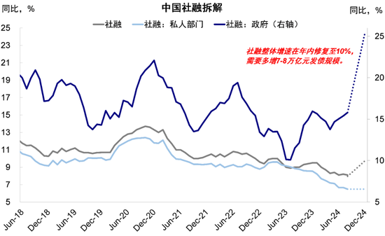 中金：港股回调后的前景如何？-第11张图片-车辆报废_报废车厂_报废汽车回收_北京报废车-「北京报废汽车解体中心」