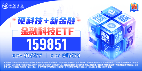 金融科技ETF（159851）标的指数单周下跌超5%，机构：基本面预期仍在-第2张图片-车辆报废_报废车厂_报废汽车回收_北京报废车-「北京报废汽车解体中心」