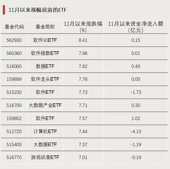 资金强势入驻！-第3张图片-车辆报废_报废车厂_报废汽车回收_北京报废车-「北京报废汽车解体中心」