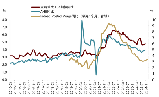 中金|宏观探市11月报：特朗普2.0加速经济复苏-第27张图片-车辆报废_报废车厂_报废汽车回收_北京报废车-「北京报废汽车解体中心」