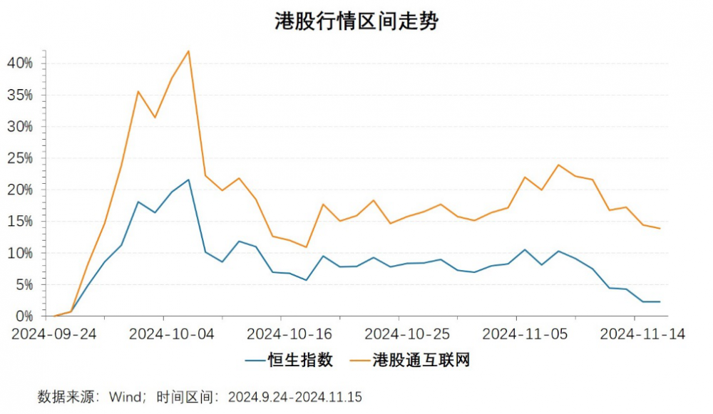 近6000亿巨资坚定入港！港股蓄势，将迎反转？-第1张图片-车辆报废_报废车厂_报废汽车回收_北京报废车-「北京报废汽车解体中心」