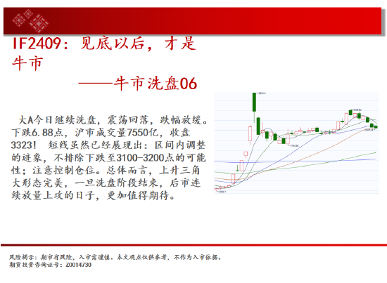 中天期货:原油持续震荡 生猪底部大震荡-第3张图片-车辆报废_报废车厂_报废汽车回收_北京报废车-「北京报废汽车解体中心」