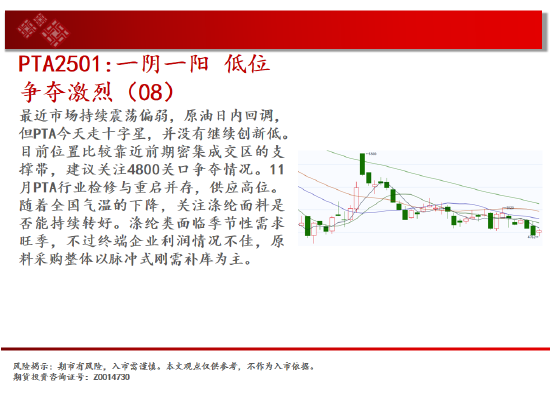 中天期货:原油持续震荡 生猪底部大震荡-第18张图片-车辆报废_报废车厂_报废汽车回收_北京报废车-「北京报废汽车解体中心」