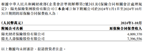 阳光保险：阳光寿险前10个月原保险保费收入739.66亿元，同比增长15.45%-第1张图片-车辆报废_报废车厂_报废汽车回收_北京报废车-「北京报废汽车解体中心」