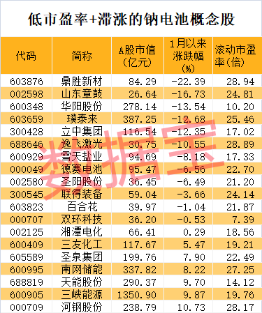 午后突爆利好，3大龙头翻红并涨停！-第6张图片-车辆报废_报废车厂_报废汽车回收_北京报废车-「北京报废汽车解体中心」