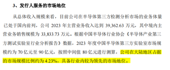 老板负债1亿？根本不慌，IPO上市就能还上！胜科纳米：说好的芯片全科医院，严重依赖供应商，业绩增长陷停滞-第10张图片-车辆报废_报废车厂_报废汽车回收_北京报废车-「北京报废汽车解体中心」