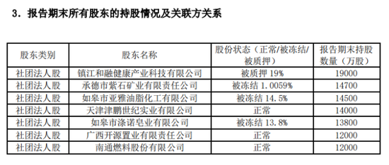 投连险遭大规模退保超40亿 弘康人寿前三季度保费净利双双跳水-第6张图片-车辆报废_报废车厂_报废汽车回收_北京报废车-「北京报废汽车解体中心」